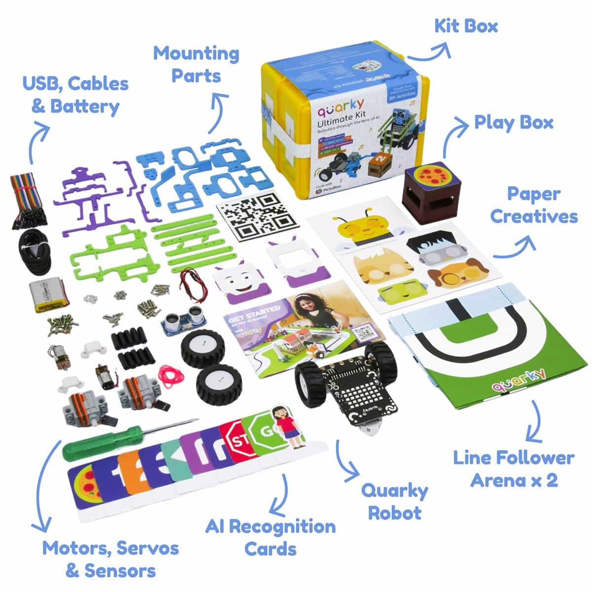 Quarky Ultimate Kit - Image 2